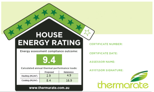 Energy Efficiency rating